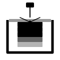 SLS