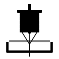 SLA